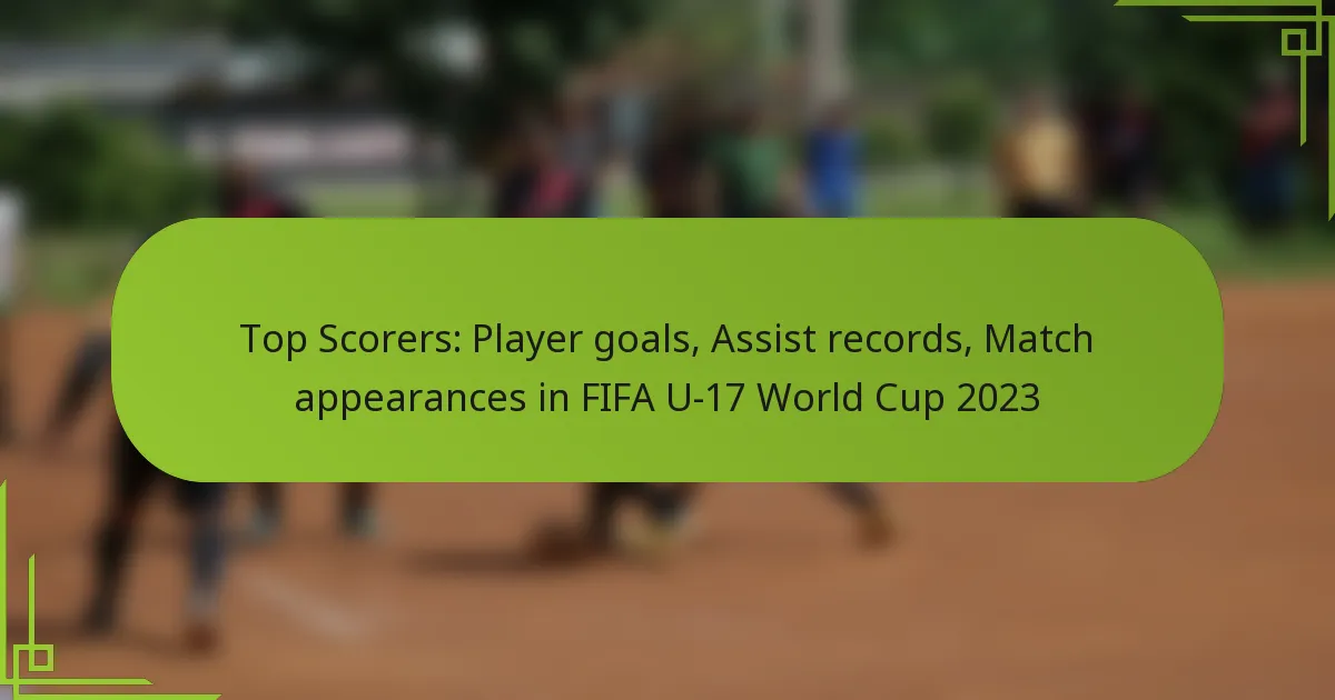 Top Scorers: Player goals, Assist records, Match appearances in FIFA U-17 World Cup 2023