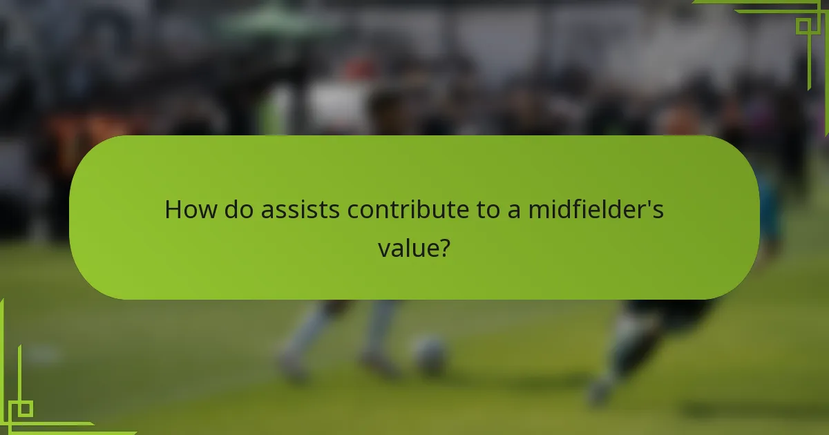 How do assists contribute to a midfielder's value?